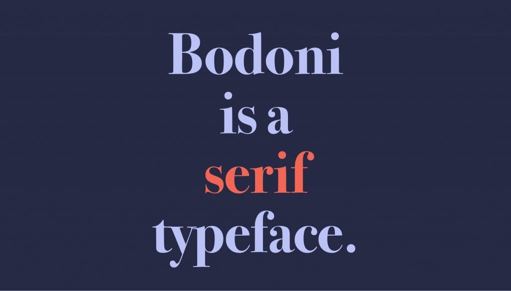 Bodoni as serif typeface.