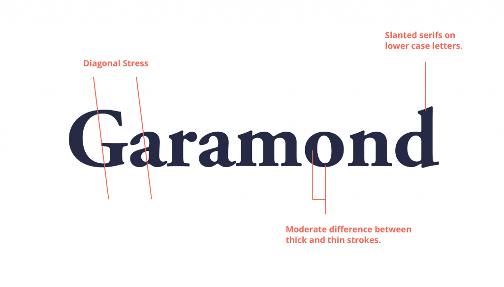 Garamond as example of a old style serif typeface