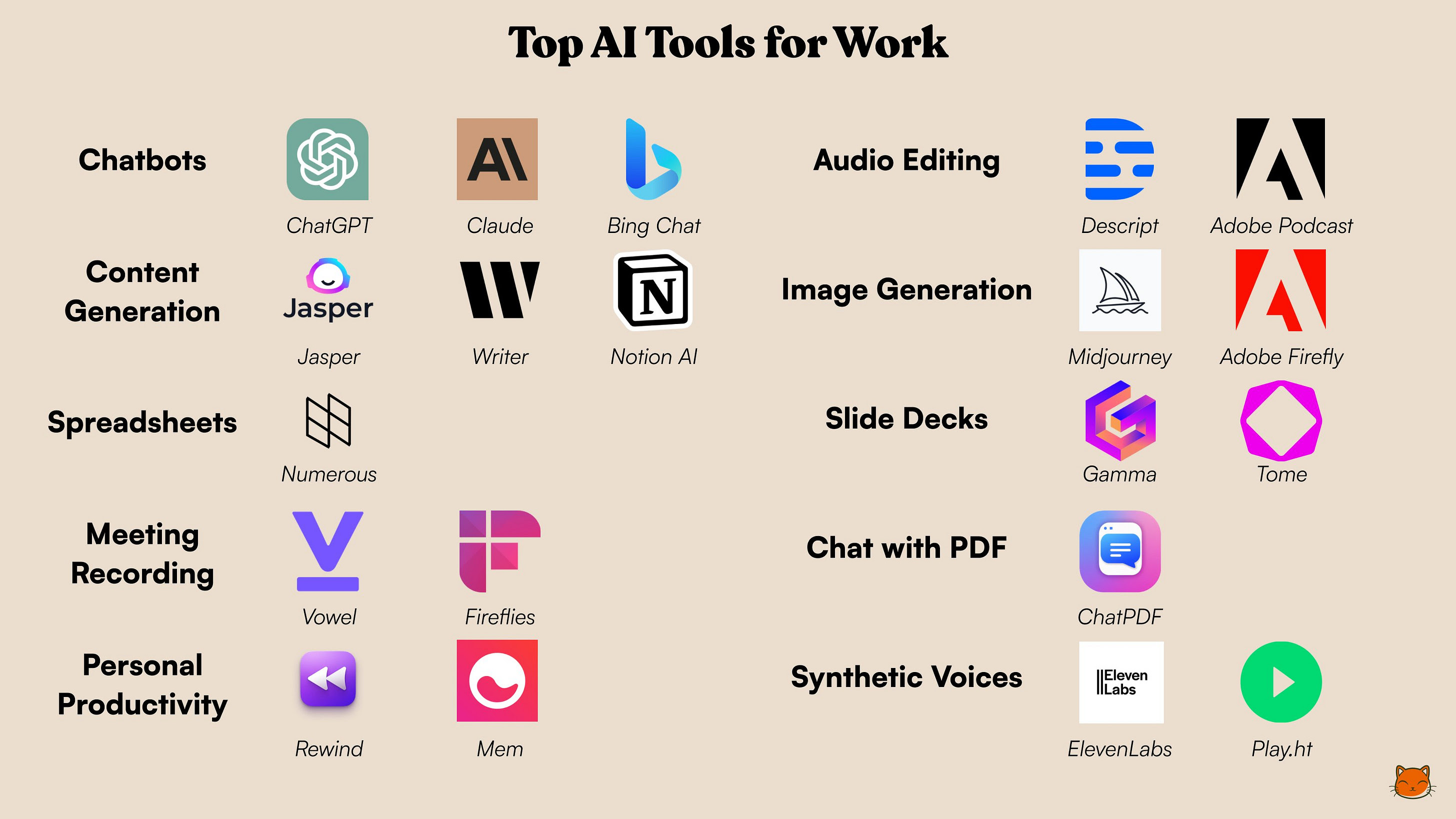 AI In Graphic Design The Impact On Visual Communication