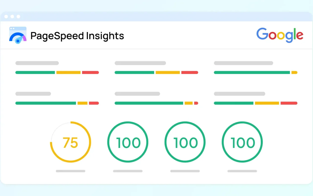 Google PageSpeed Insights (PSI)