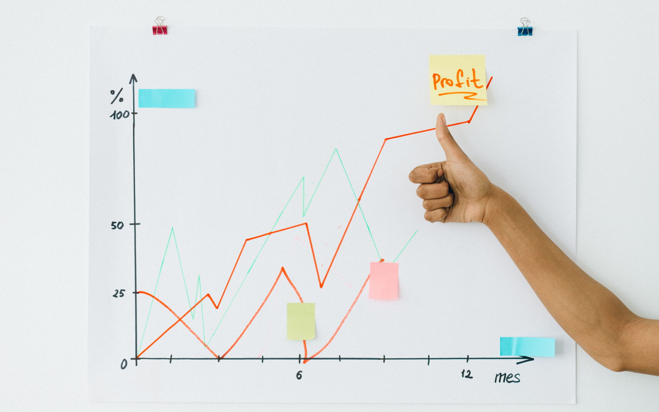 Graph showing business profit growth with a thumbs up symbol representing a successful retention strategy.